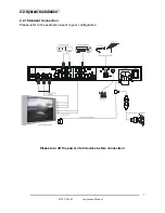 Предварительный просмотр 7 страницы NEC PX-TUAN-01 Manual