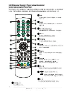 Preview for 12 page of NEC PX-TUAN-01 Manual