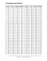 Предварительный просмотр 55 страницы NEC PX-TUAN-01 Manual