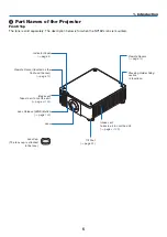 Предварительный просмотр 23 страницы NEC PX1004UL-WH User Manual