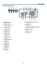 Предварительный просмотр 25 страницы NEC PX1004UL-WH User Manual