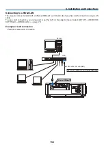 Предварительный просмотр 170 страницы NEC PX1004UL-WH User Manual