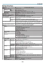 Предварительный просмотр 187 страницы NEC PX1004UL-WH User Manual