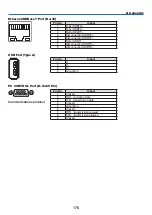 Предварительный просмотр 193 страницы NEC PX1004UL-WH User Manual