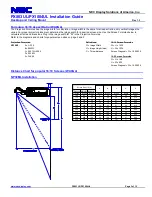 Preview for 3 page of NEC PX1004UL Installation Manual