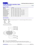 Preview for 12 page of NEC PX1004UL Installation Manual