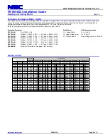 Preview for 2 page of NEC PX1005QL Series Installation Manual