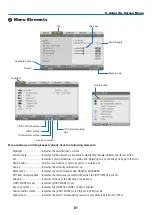 Preview for 98 page of NEC PX1005QL-W User Manual