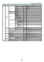 Preview for 103 page of NEC PX1005QL-W User Manual