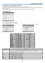 Preview for 115 page of NEC PX1005QL-W User Manual