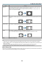 Preview for 116 page of NEC PX1005QL-W User Manual