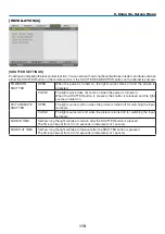 Preview for 136 page of NEC PX1005QL-W User Manual