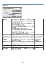 Preview for 147 page of NEC PX1005QL-W User Manual