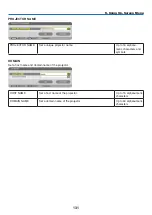 Preview for 148 page of NEC PX1005QL-W User Manual