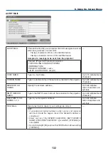 Preview for 149 page of NEC PX1005QL-W User Manual