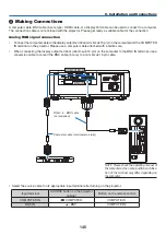 Preview for 162 page of NEC PX1005QL-W User Manual