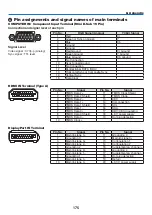 Preview for 192 page of NEC PX1005QL-W User Manual