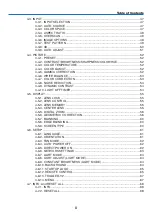 Предварительный просмотр 3 страницы NEC PX2000UL User Manual