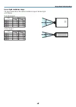 Предварительный просмотр 14 страницы NEC PX2000UL User Manual