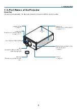 Предварительный просмотр 24 страницы NEC PX2000UL User Manual