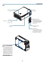 Предварительный просмотр 25 страницы NEC PX2000UL User Manual