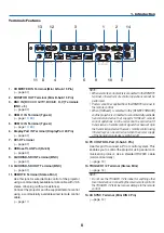 Предварительный просмотр 27 страницы NEC PX2000UL User Manual