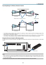 Предварительный просмотр 30 страницы NEC PX2000UL User Manual