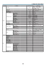 Предварительный просмотр 65 страницы NEC PX2000UL User Manual