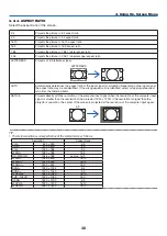 Предварительный просмотр 67 страницы NEC PX2000UL User Manual