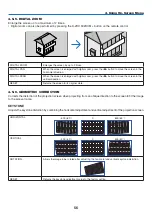 Предварительный просмотр 75 страницы NEC PX2000UL User Manual