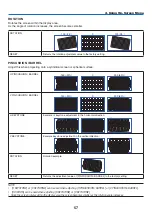 Предварительный просмотр 76 страницы NEC PX2000UL User Manual