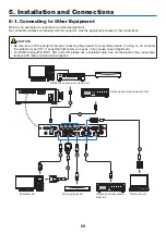 Предварительный просмотр 88 страницы NEC PX2000UL User Manual