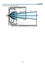 Предварительный просмотр 92 страницы NEC PX2000UL User Manual