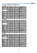 Предварительный просмотр 95 страницы NEC PX2000UL User Manual