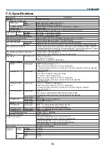 Предварительный просмотр 97 страницы NEC PX2000UL User Manual