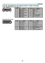 Предварительный просмотр 101 страницы NEC PX2000UL User Manual