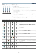 Предварительный просмотр 106 страницы NEC PX2000UL User Manual