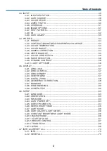 Предварительный просмотр 3 страницы NEC PX2201UL User Manual