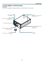 Предварительный просмотр 25 страницы NEC PX2201UL User Manual