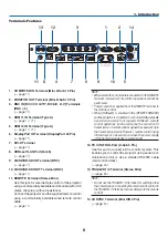 Предварительный просмотр 28 страницы NEC PX2201UL User Manual