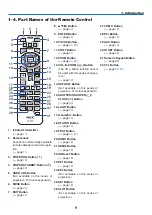 Предварительный просмотр 29 страницы NEC PX2201UL User Manual