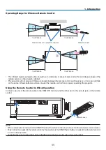 Предварительный просмотр 31 страницы NEC PX2201UL User Manual