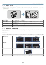 Предварительный просмотр 78 страницы NEC PX2201UL User Manual