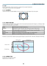 Предварительный просмотр 82 страницы NEC PX2201UL User Manual