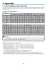 Предварительный просмотр 94 страницы NEC PX2201UL User Manual