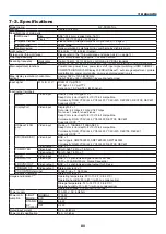 Предварительный просмотр 100 страницы NEC PX2201UL User Manual