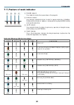 Предварительный просмотр 109 страницы NEC PX2201UL User Manual