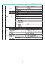 Предварительный просмотр 81 страницы NEC PX602UL-WH User Manual