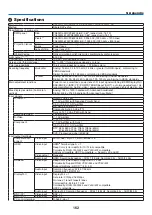 Предварительный просмотр 175 страницы NEC PX602UL-WH User Manual