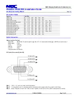 Предварительный просмотр 10 страницы NEC PX602UL Installation Manual